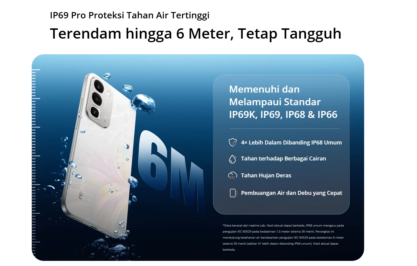 Harga realme C100 di Indonesia